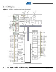 ATSAM4S8BA-MU datasheet.datasheet_page 4