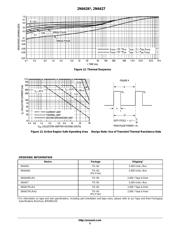 2N6426 datasheet.datasheet_page 5