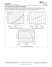 CSD88584Q5DCT 数据规格书 6