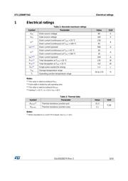 STL135N8F7AG datasheet.datasheet_page 3