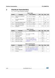 STL135N8F7AG datasheet.datasheet_page 4