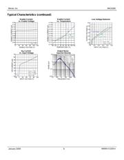 MIC5280YME datasheet.datasheet_page 6