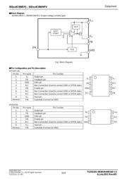 BD00IC0MEFJ-LBH2 datasheet.datasheet_page 3