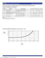 QS3245SOG datasheet.datasheet_page 3