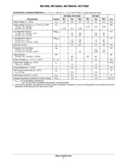 MC7805BDTRKG datasheet.datasheet_page 3