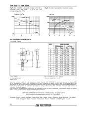 TYN825 datasheet.datasheet_page 4