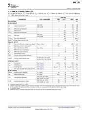 AMC1203 datasheet.datasheet_page 5