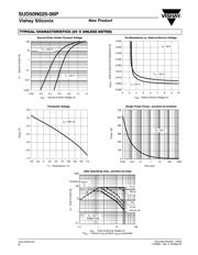 VND5E025LK-E datasheet.datasheet_page 4