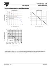 VND5E025AYTR-E datasheet.datasheet_page 5