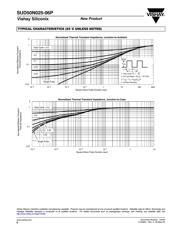 VND5E025LK-E datasheet.datasheet_page 6