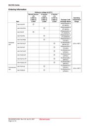 HA17431VLTP datasheet.datasheet_page 2