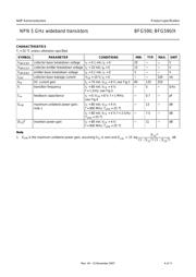 BFG196E6327 datasheet.datasheet_page 4