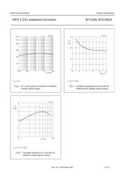 BFG196E6327 datasheet.datasheet_page 5