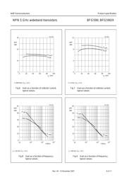 BFG196E6327 datasheet.datasheet_page 6