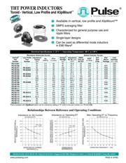 PE-92114KNL datasheet.datasheet_page 1