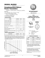 2N3055H datasheet.datasheet_page 1