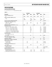 AD1582WBRTZ-R7 datasheet.datasheet_page 3