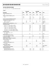 AD1584BRT datasheet.datasheet_page 4