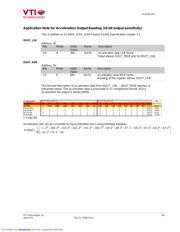 SCA830-D07 PCB datasheet.datasheet_page 5