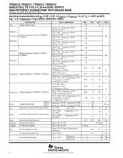 TPS60313DGS datasheet.datasheet_page 6