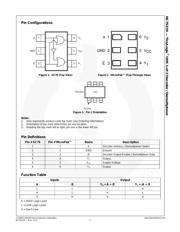 NC7SZ19FHX datasheet.datasheet_page 2