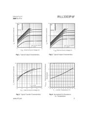 IRLL3303TRPBF datasheet.datasheet_page 3