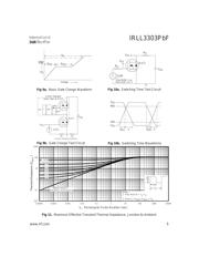 IRLL3303TRPBF datasheet.datasheet_page 5