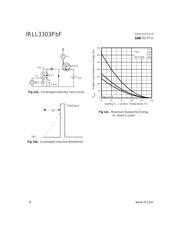 IRLL3303TRPBF datasheet.datasheet_page 6