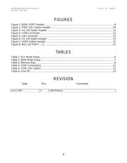 MC9S08SH16CTJR datasheet.datasheet_page 3