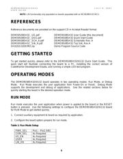 MC9S08SH16CTJR datasheet.datasheet_page 6