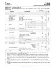 PTV12010WAH datasheet.datasheet_page 3