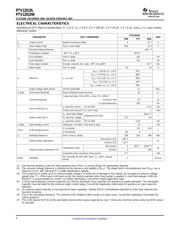 PTV12010WAH datasheet.datasheet_page 4