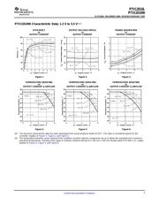 PTV12010WAH datasheet.datasheet_page 5