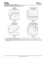 PTV12010WAH datasheet.datasheet_page 6