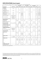 DAC7744EC datasheet.datasheet_page 2