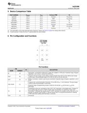 BQ25100BYFPT datasheet.datasheet_page 3