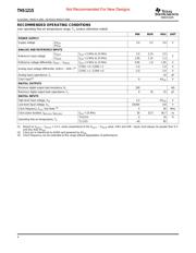 THS1215CPW datasheet.datasheet_page 4