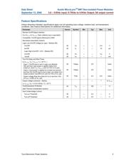 AXH005A0X-SR datasheet.datasheet_page 6