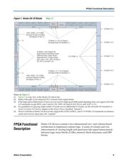 EP1SGX25DF1020C5 datasheet.datasheet_page 5