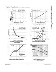 FDM3622 datasheet.datasheet_page 3