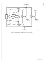 LM3686TLE-AAED datasheet.datasheet_page 4