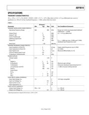 ADF9010BCPZ-RL7 datasheet.datasheet_page 3