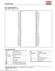 IS42S32400B-7TL datasheet.datasheet_page 3