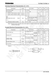 TLP280-4(GB-TP,J,F 数据规格书 3