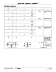ISL28207FBZ-T7A datasheet.datasheet_page 4