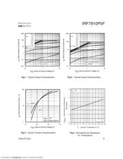 IRF7910TRPBF 数据规格书 3