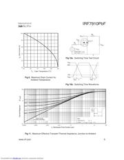 IRF7910TRPBF 数据规格书 5