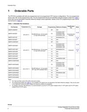 MMPF0100F0AZESR2 datasheet.datasheet_page 4