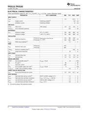 TPS51163DRCT datasheet.datasheet_page 4