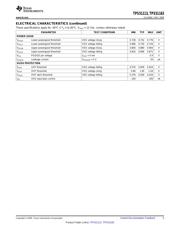 TPS51163DRCT datasheet.datasheet_page 5